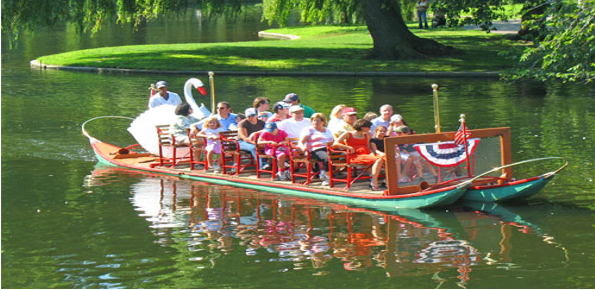 Swan Boats.